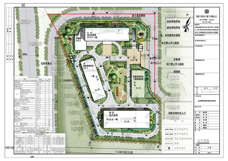 福建省專用車輛產(chǎn)品質量檢驗中心項目