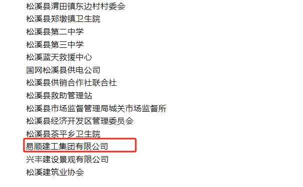 喜報！易順建工集團(tuán)與總經(jīng)理李晉恒雙雙榮獲松溪縣“6·9”極端暴雨洪澇災(zāi)害防御優(yōu)秀表彰。